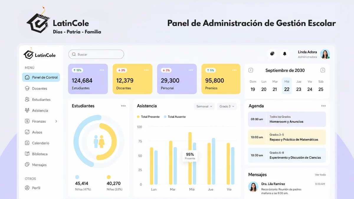 Panel de administración de LatinCole con matrícula, asistencia, agenda y mensajes del colegio